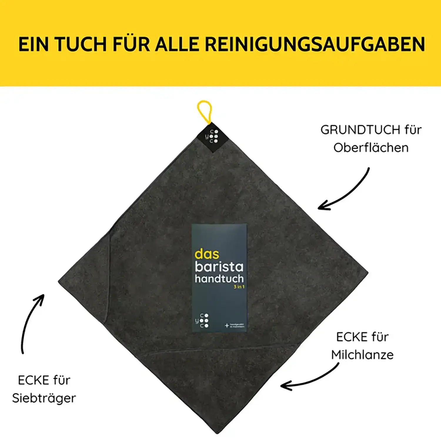 COYOOCO Barista Tuch 3 in 1 Darstellung zur Erklärung der Ecken